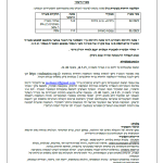 מכרז לאיתור בלניות  ומפקח כשרות